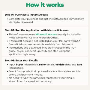 Puede incluir: Fondo blanco con texto verde que dice &laquo;How it works&raquo;. La imagen detalla tres pasos: Purchase & Instant Access, Run the Application with Microsoft Access y Enter Your Details. Cada paso se explica con vi&ntilde;etas.