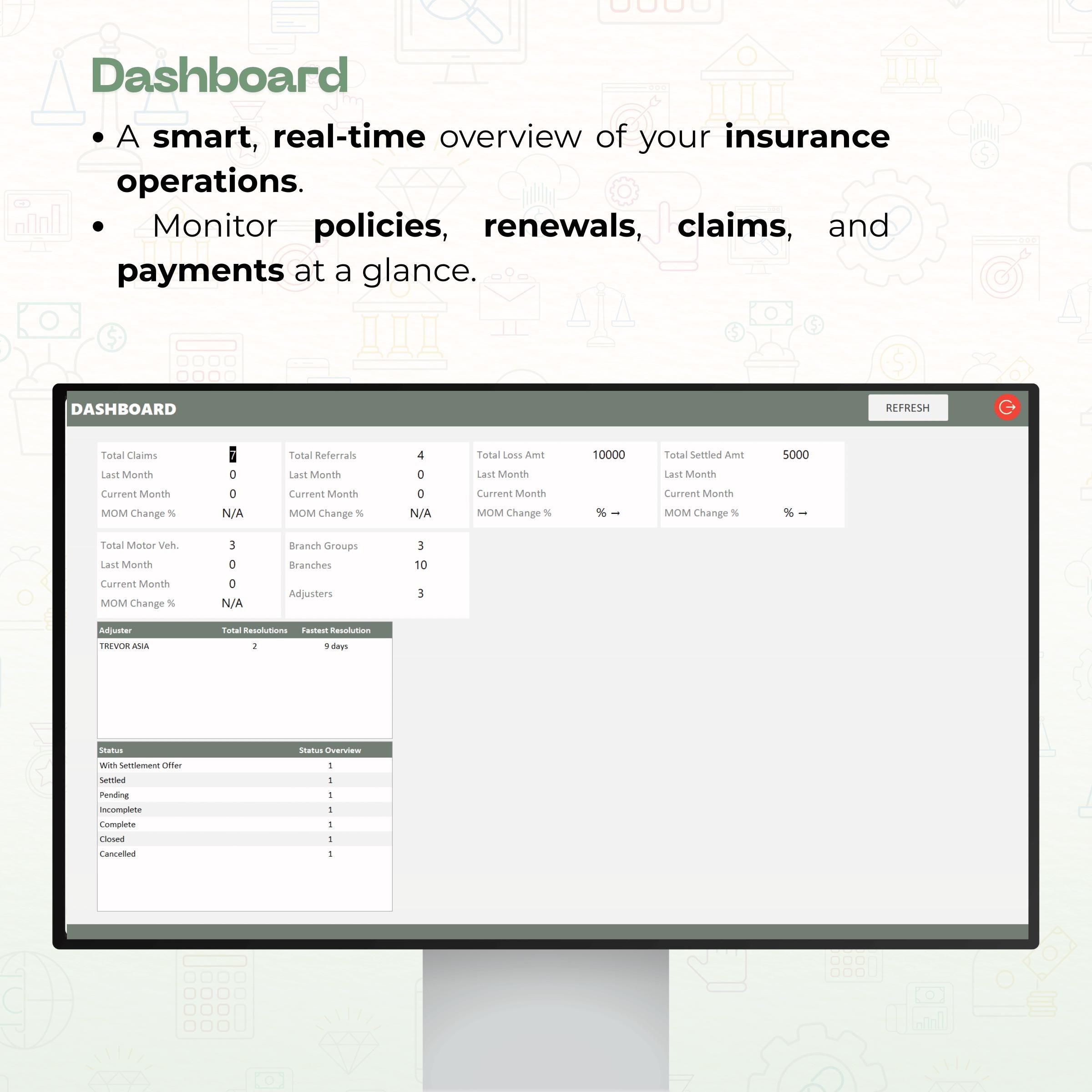 Policy Logs Insurance Insurance CRM & Client Management Software | Policy Records, Claims ...