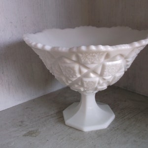 Westmoreland Milk Glass OLD QUILT Compote Candy Fruit Dish 5 3/4&quot; H 7 1/2&quot; W