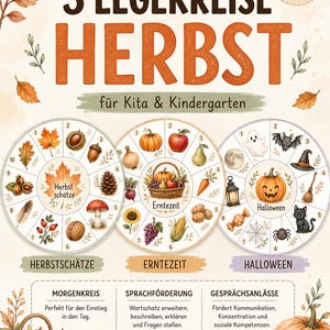 Könnte beinhalten: Ein Set aus drei kreisförmigen Legekreisen mit dem Titel 3 LEGEKREISE HERBST, die herbstliche Blätter, Ernteprodukte und Halloween-Motive zeigen. Die Kreise sind in nummerierte Abschnitte unterteilt und mit Texten sowie herbstlichen Verzierungen versehen.