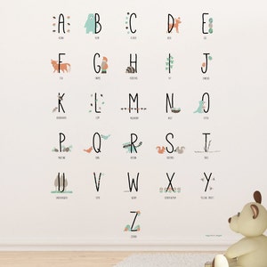 Woodland Animal alfabet muur sticker decal | Educatieve Muurstickers, leren, kunst aan de muur, Muurstickers, kinderkamer, school, onderwijs