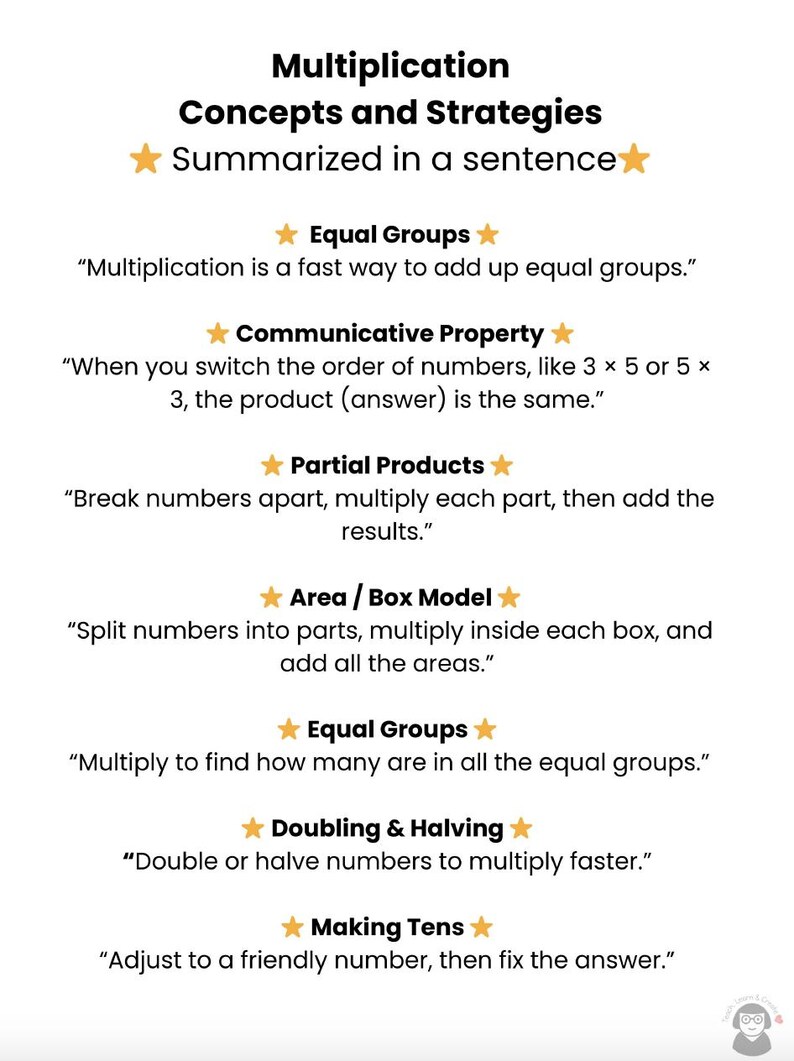 Multiplication Strategies Posters (grades 3-5) - Etsy