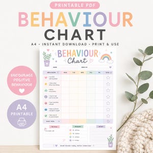 May include: A printable A4 behavior chart featuring a pastel color palette with a rainbow and potted plant illustrations. The grid includes columns for days of the week, rows for specific behaviors, a goal section, a rewards key, and notes area.