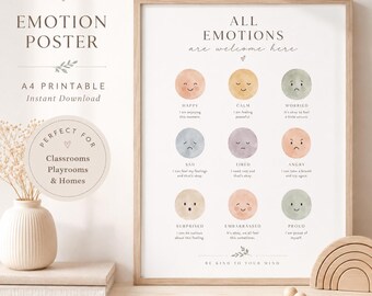 Emotions Poster Printable A4 | Feelings Chart for Kids | Classroom Decor | Calm Corner Print | SEL Learning | Therapy Room Wall Art