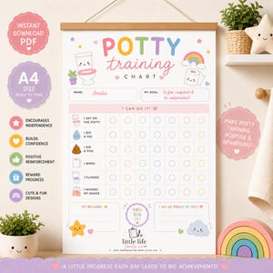 Puede incluir: Un colorido gráfico de entrenamiento para ir al baño con el texto "Potty Training Chart" e ilustraciones de un inodoro, un arcoíris y estrellas. El gráfico incluye espacios para rastrear el progreso y las recompensas, con el nombre "Amelia".