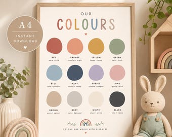 Colours Poster for Kids | Montessori Nursery Wall Art | Educational Colour Chart | Printable Classroom Decor | A4 Digital Download