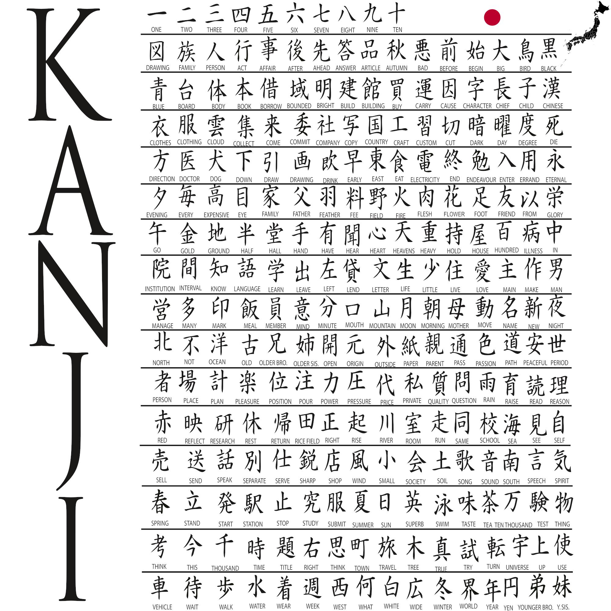 Japanese symbol - Etsy 日本