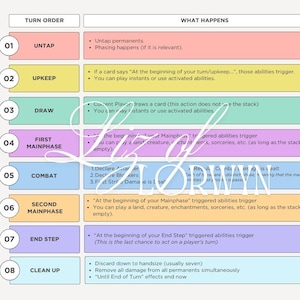 May include: A handmade, wooden cutting board with a natural finish. The board features a live edge on one side and a smooth, rectangular shape. It measures approximately 18 inches long and 12 inches wide.