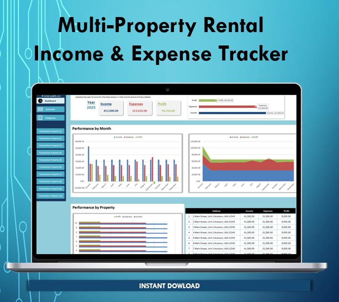 Property Rental Income Table Multi-property Rental Income and Expense Tracker Landlord Cashflow ...