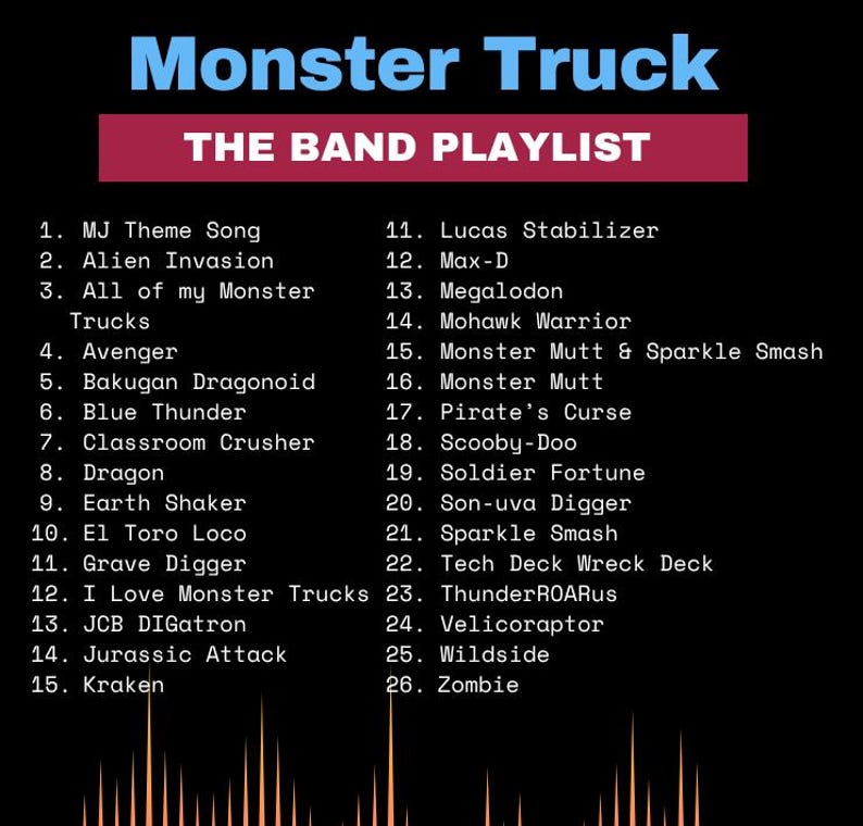 K&ouml;nnte beinhalten: Grafik mit dem Text "Monster Truck" in Blau und "THE BAND PLAYLIST" in einem roten Banner. Die Playlist enth&auml;lt 26 Songtitel, darunter "Grave Digger" und "Scooby-Doo".