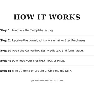 Pu&ograve; includere: Grafica bianca con testo nero che illustra i passaggi per utilizzare un modello. Il testo dice "HOW IT WORKS" in alto. I passaggi includono l'acquisto, il download, la modifica in Canva e la stampa. La grafica &egrave; di @PARTYDAYPRINTSTUDIO.