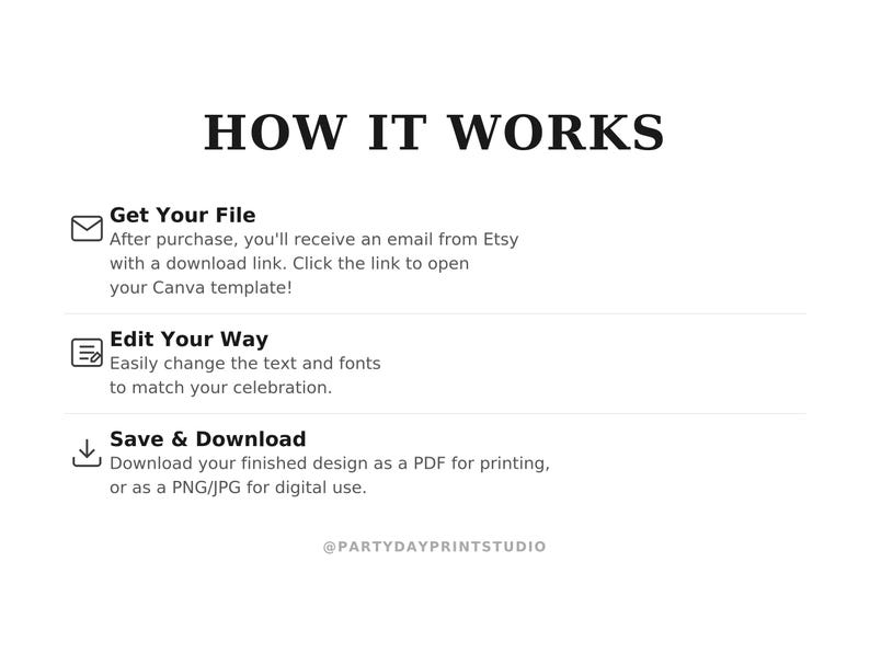 May include: An instructional graphic titled HOW IT WORKS with three steps: Get Your File, Edit Your Way, and Save & Download. Each step includes a corresponding icon and descriptive text explaining the process for a Canva template. The bottom includes @PARTYDAYPRINTSTUDIO.