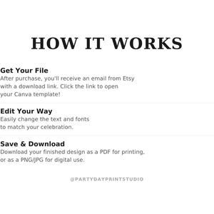 May include: An instructional graphic titled HOW IT WORKS with three steps: Get Your File, Edit Your Way, and Save & Download. Each step includes a corresponding icon and descriptive text explaining the process for a Canva template. The bottom includes @PARTYDAYPRINTSTUDIO.