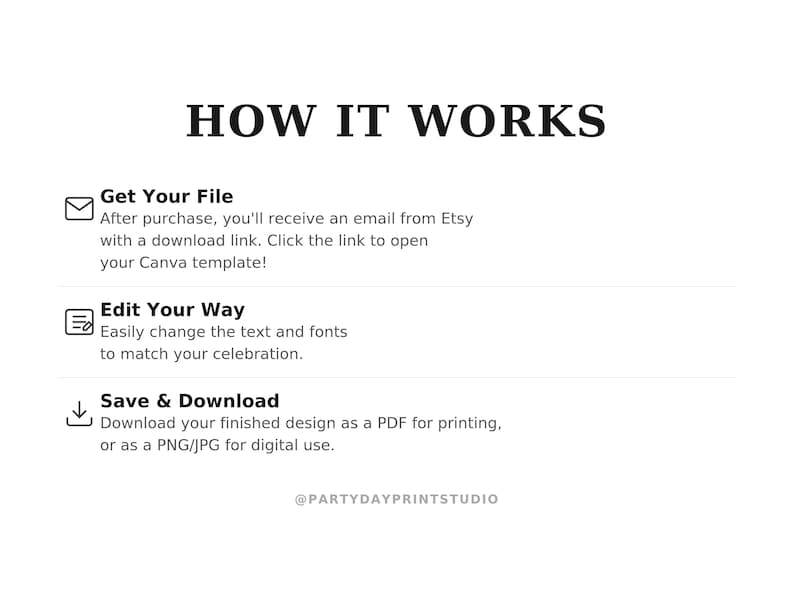 May include: An instructional graphic titled HOW IT WORKS with three steps: Get Your File, Edit Your Way, and Save & Download. Each step includes a corresponding icon and descriptive text explaining the process for a Canva template. The bottom includes @PARTYDAYPRINTSTUDIO.