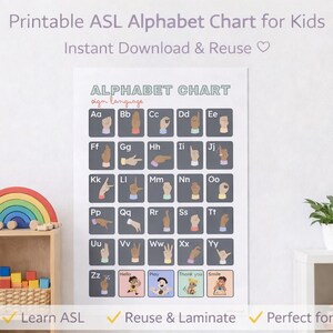 ASL Alphabet Chart | Sign Language Poster (digital Download) - Etsy Canada