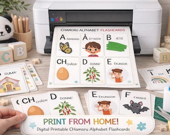 CHamoru Atfabetu Flashcards