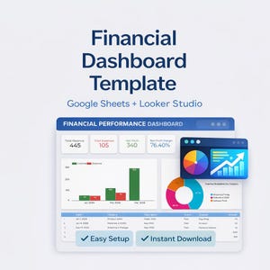 May include: A digital financial dashboard template with the title "Financial Dashboard Template" and the subtitle "Google Sheets + Looker Studio". The dashboard displays charts, graphs, and key financial metrics such as total revenue, expenses, and profit margin. Includes "Easy Setup" and "Instant Download" text.