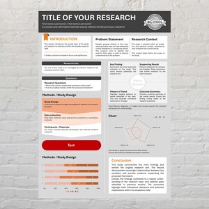 May include: A research poster with the title "TITLE OF YOUR RESEARCH" in a dark gray header. The poster includes sections for introduction, problem statement, research aim, methods, and conclusion. Charts and graphs are used to present data.
