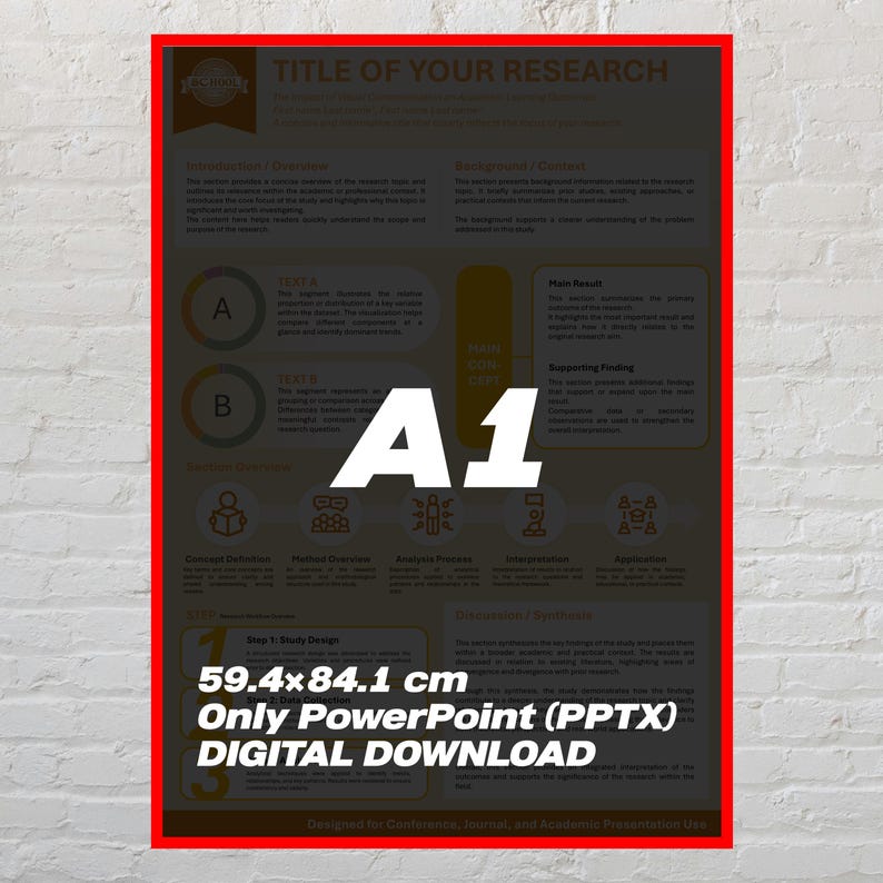 Academic Research Poster Template | Concept & Results Visualization ...