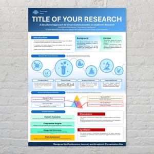 May include: A blue and white academic research poster with the title "TITLE OF YOUR RESEARCH". The poster includes sections for introduction, background, context, and discussion, with supporting graphics and text. Designed for conference and academic use.