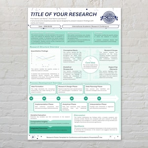 Puede incluir: Un póster de investigación azul y blanco, titulado "TITLE OF YOUR RESEARCH". Incluye secciones sobre introducción, contexto y metodología, con un logotipo de la escuela. El póster está diseñado para presentaciones académicas.