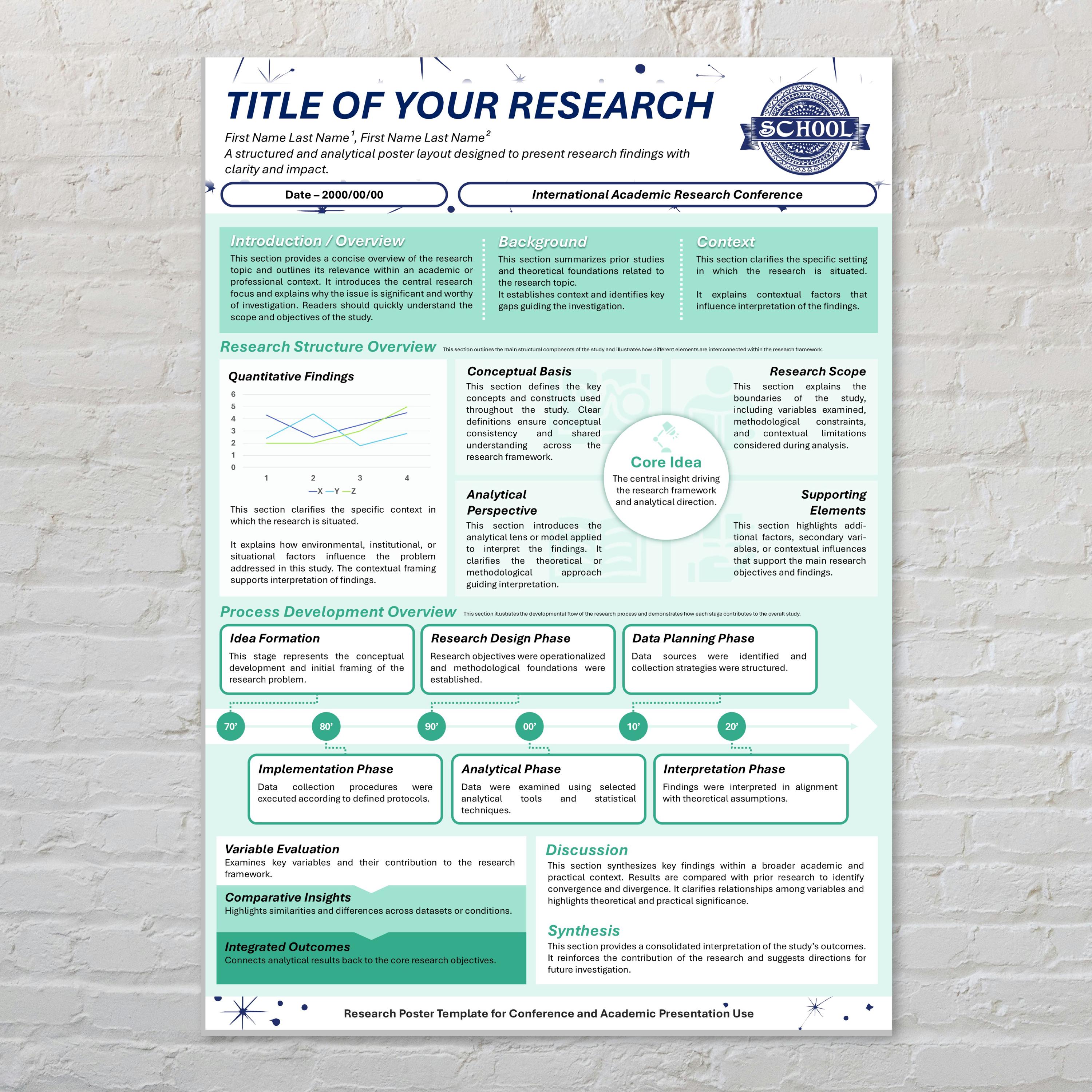 Academic Research Poster Template | Structured Data & Process Framework ...