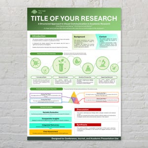 May include: A green and white academic research poster with the title "TITLE OF YOUR RESEARCH". The poster includes sections for introduction, background, context, and discussion, with supporting graphics and text.