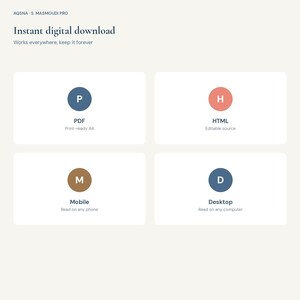May include: A digital download interface featuring the text AQSNA - S. MASMOUDI PRO and Instant digital download. Four white rectangular cards display icons with letters P, H, M, and D, labelled as PDF Print-ready A4, HTML Editable source, Mobile, and Desktop.