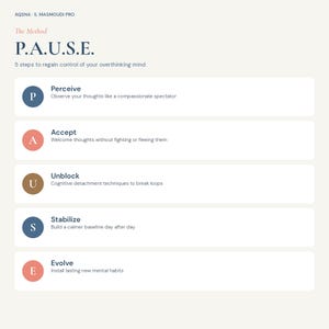 May include: A digital infographic titled The Method P.A.U.S.E. 5 steps to regain control of your overthinking mind. It lists five steps: Perceive, Accept, Unblock, Stabilise, and Evolve, each with a coloured circular icon and a brief descriptive sentence.