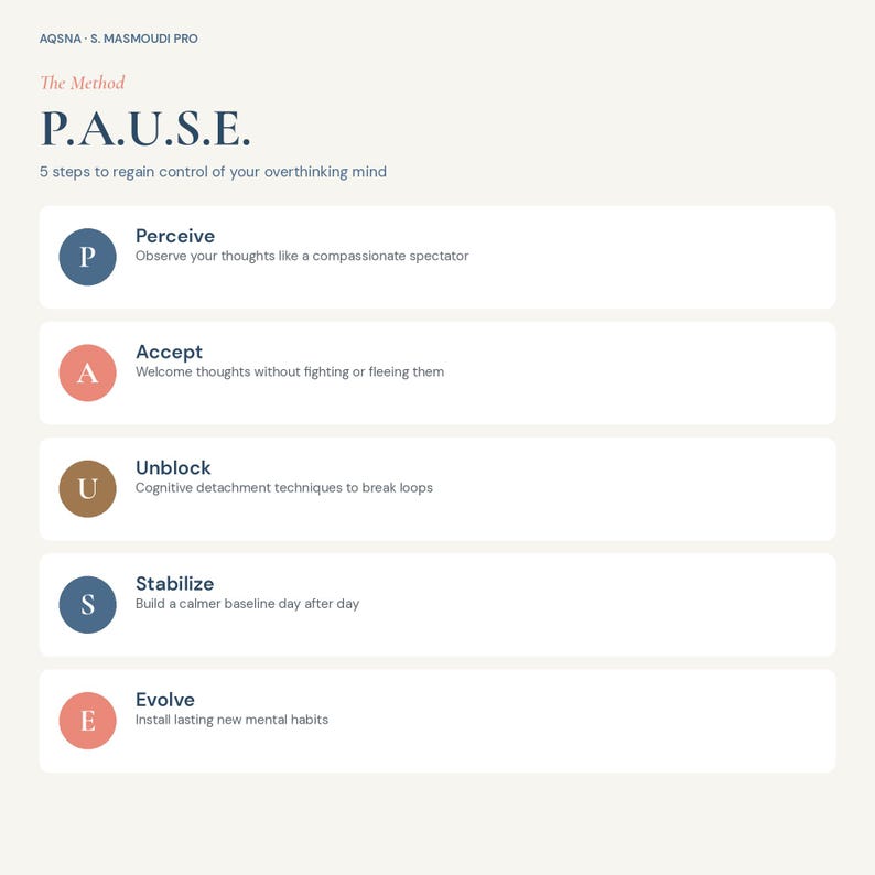 May include: A digital infographic titled The Method P.A.U.S.E. 5 steps to regain control of your overthinking mind. It lists five steps: Perceive, Accept, Unblock, Stabilise, and Evolve, each with a coloured circular icon and a brief descriptive sentence.
