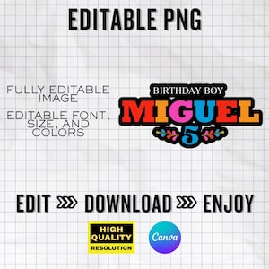 May include: A digital graphic with the text "EDITABLE PNG" at the top. The design includes the words "BIRTHDAY BOY" above the name "MIGUEL" in colorful letters, with the number "5" below. Additional text includes "FULLY EDITABLE IMAGE" and "EDITABLE FONT, SIZE, AND COLORS."