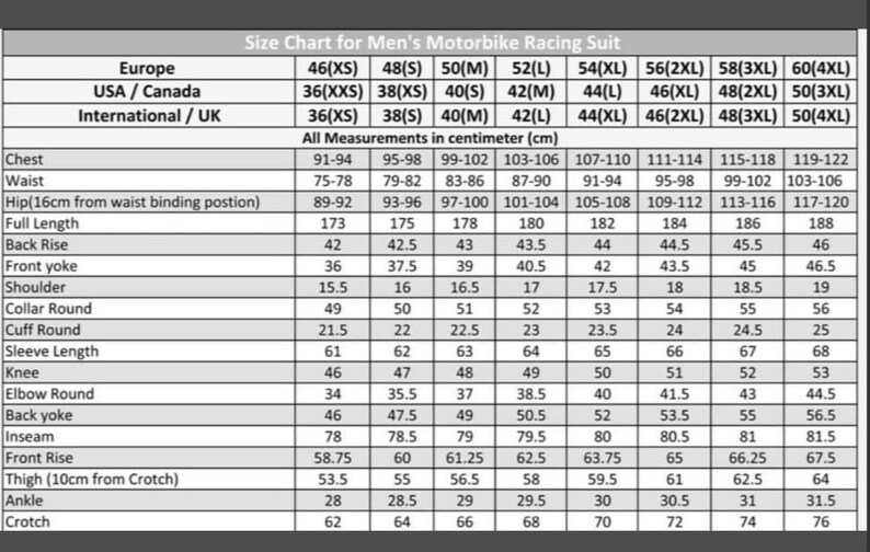 Op de afbeelding: Maattabel voor motorracepakken voor heren, metingen in centimeters. Inclusief borst, taille, heup, volledige lengte, rug, voorkant, schouder, kraag, manchet, mouwlengte, knie, elleboog, rug, binnenbeenlengte, voorkant, dij, enkel en kruis.