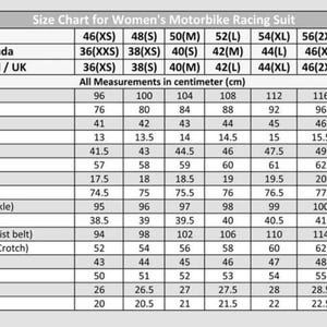 Op de afbeelding: Maattabel voor dames motorracepakken, metingen in centimeters. Inclusief borst, taille, schouder, mouw en andere afmetingen voor maten XS tot 4XL, voor Europa, VS/Canada en Internationaal/VK.