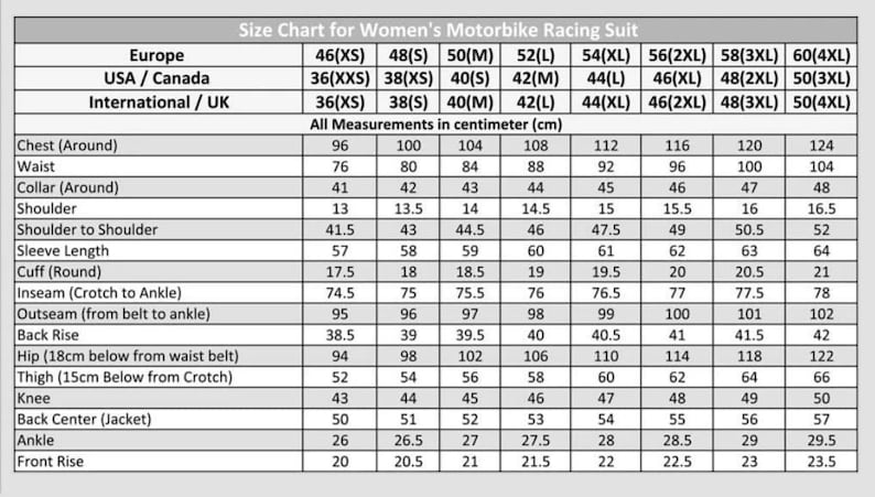 Op de afbeelding: Maattabel voor dames motorracepakken, metingen in centimeters. Inclusief borst, taille, schouder, mouw en andere afmetingen voor maten XS tot 4XL, voor Europa, VS/Canada en Internationaal/VK.