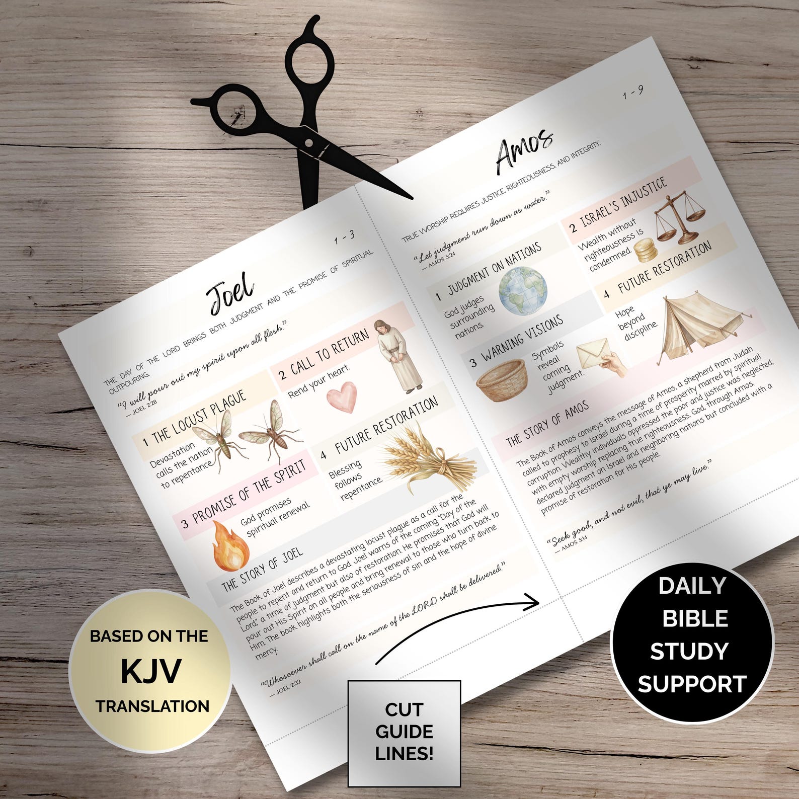 Bible Study Inserts, Bible Study Printable, Bible Inserts, Bible Study ...