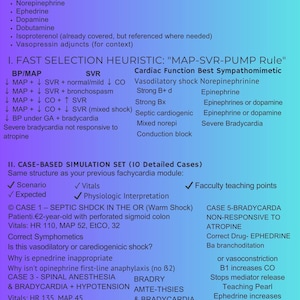 May include: An educational infographic titled Sympathomimetics in Anesthesia Case-Based Decision Analysis. It features a list of drugs, a MAP-SVR-PUMP rule table for clinical selection, and a simulation set with detailed medical case studies.