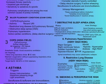 Fogli di ripasso/esercitazione sulle malattie respiratorie