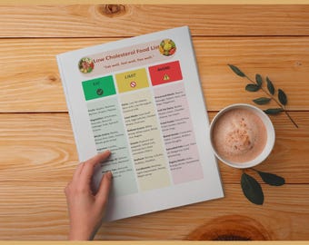 Lista de alimentos cardiosaludables, guía para una dieta baja en colesterol (PDF, PNG, editable en Canva)