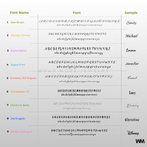 Pode incluir: Um gr&aacute;fico mostrando v&aacute;rios estilos de fonte, incluindo Alex Brush, Monoty Corsiva e Misha Salma. Cada fonte &eacute; mostrada com alfabetos mai&uacute;sculos e min&uacute;sculos, juntamente com uma palavra de exemplo. O texto "WEAR MORE JEWELRY" tamb&eacute;m &eacute; vis&iacute;vel.