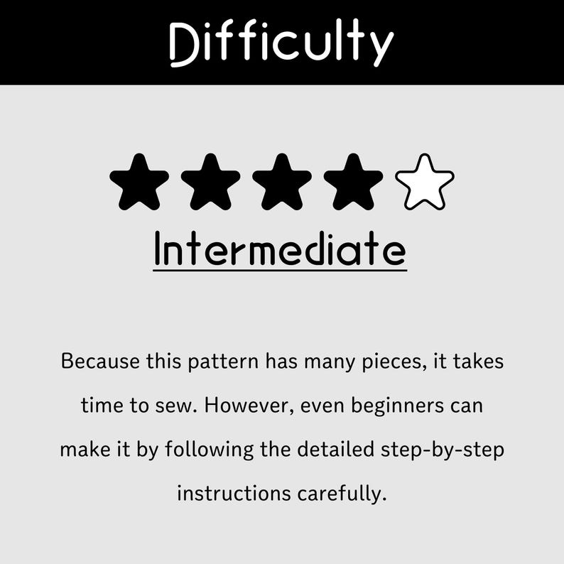 May include: A graphic indicating the difficulty level of a sewing pattern. The word "Difficulty" is at the top, followed by four filled-in black stars and one outline star, and the word "Intermediate". Text below explains the pattern's complexity.