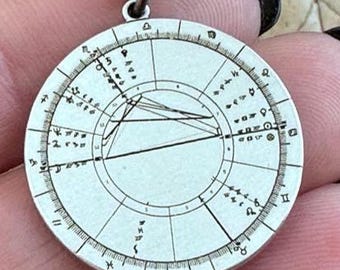 Personalized Astrology Necklace Custom Birth Chart Pendant Zodiac Sign Jewelry Unique Birthday Gift for Her Celestial Natal Chart Necklace