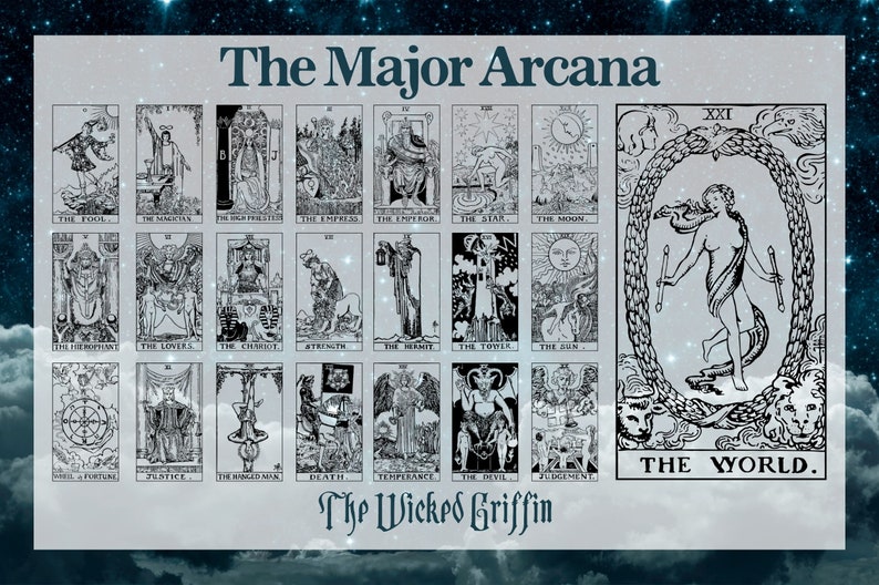 May include: Black and white illustration of the Major Arcana tarot cards. The cards are arranged in a grid with the title "The Major Arcana" at the top and "The Wicked Griffin" at the bottom.