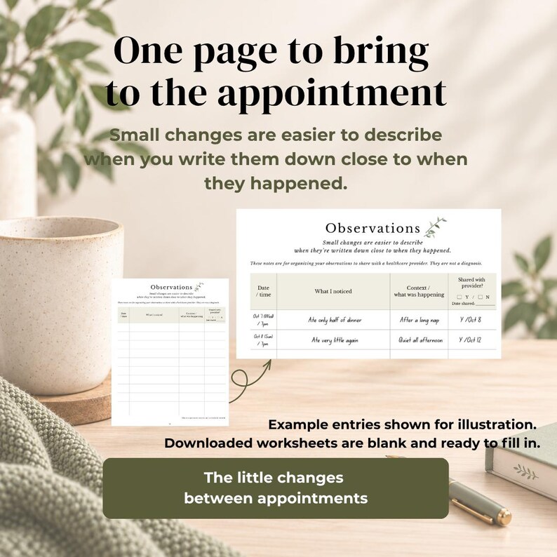 May include: A printable observation worksheet for medical appointments featuring columns for date, time, observations, context, and provider sharing. The document includes the text 'Observations' and 'One page to bring to the appointment' with example entries.