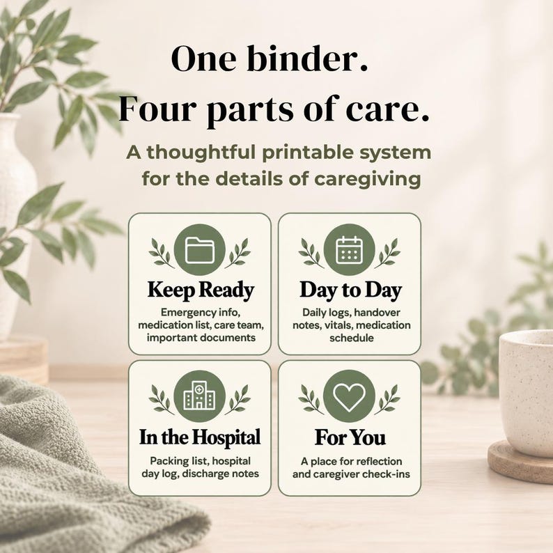May include: A printable caregiving binder system featuring four sections: Keep Ready with emergency info, Day to Day with daily logs, In the Hospital with packing lists, and For You with reflection space. The text reads One binder. Four parts of care.