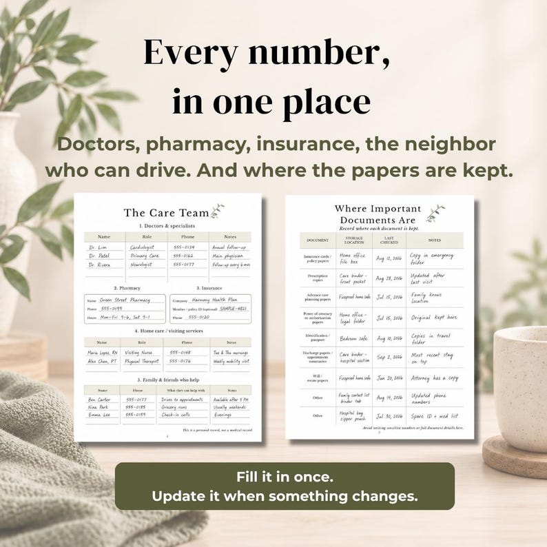 May include: Two white printed medical information forms titled The Care Team and Where Important Documents Are. The text includes Every number, in one place, Doctors, pharmacy, insurance, the neighbor who can drive, and Fill it in once.