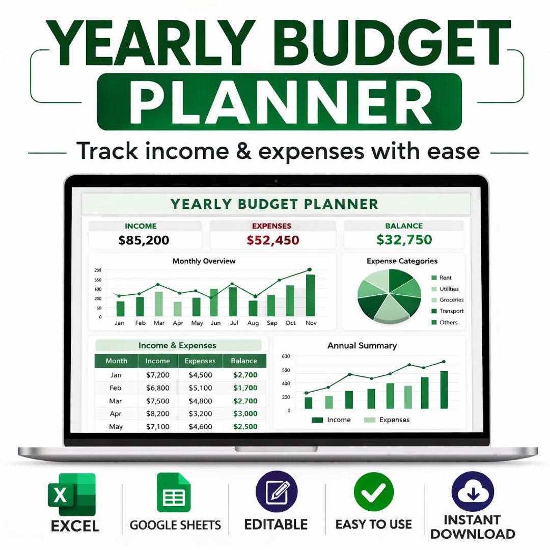 Yearly Budget Planner Template | Annual Budget Spreadsheet | Personal ...