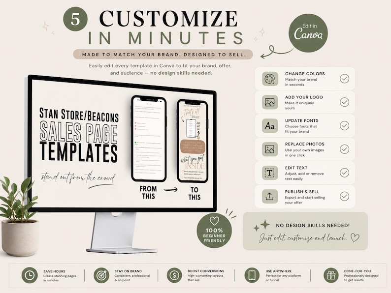 May include: A digital graphic displaying Stan Store and Beacons sales page templates on a computer monitor. The image features text including 5 CUSTOMIZE IN MINUTES, FROM THIS TO THIS, and a list of editing features like change colours and add logo.