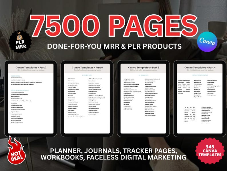 7500 Done for You Digital Product Pages | PLR & MRR Resell Rights ...
