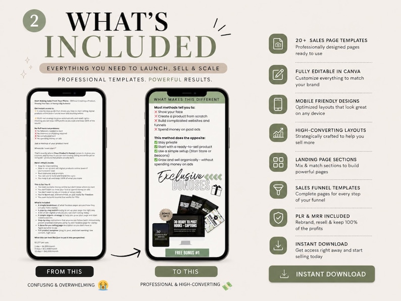 May include: A digital marketing template set featuring two smartphone screens displaying text and graphics, with a list of features on the right including 20+ sales page templates, Canva editability, mobile-friendly layouts, and instant download options.