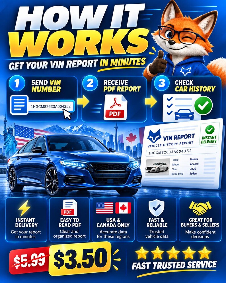 Personalized Used Car Inspection Checklist |fast Delivery - Etsy